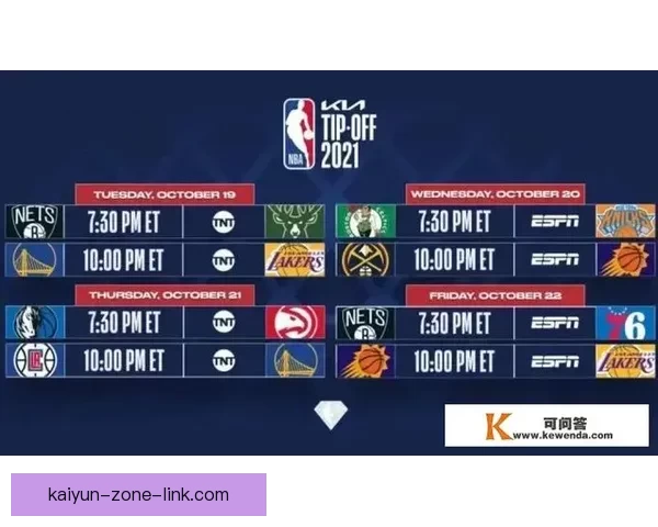 NBA扩张计划或调整重点可能放弃西雅图押注赌城发展新机遇