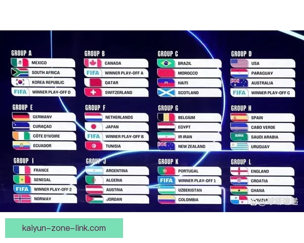 2026年世界杯赛程安排及举办城市全面解析与看点展望