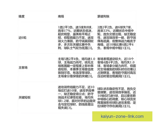 最新体育赛事竞猜分析与胜率预测全方位指南